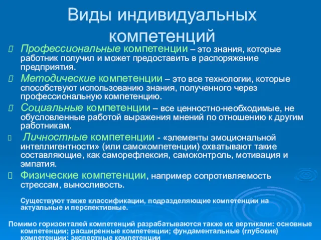 Виды индивидуальных компетенций Профессиональные компетенции – это знания, которые работник