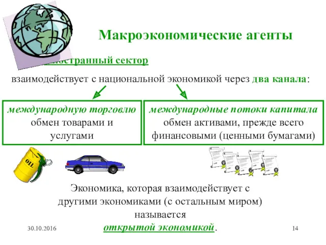 Макроэкономические агенты Иностранный сектор взаимодействует с национальной экономикой через два