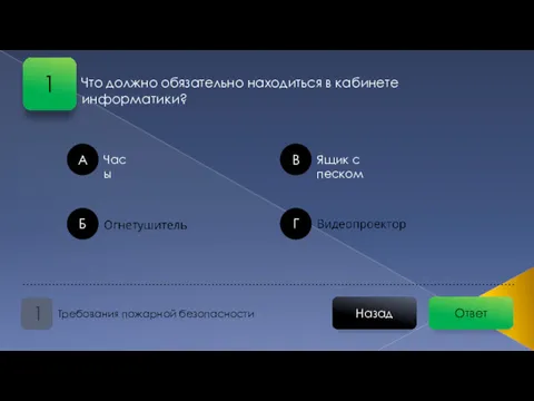 Ответ Назад Требования пожарной безопасности 1 А Б В Г