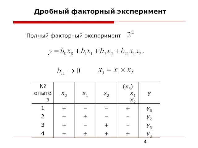 Дробный факторный эксперимент Полный факторный эксперимент