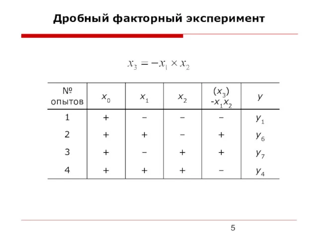 Дробный факторный эксперимент