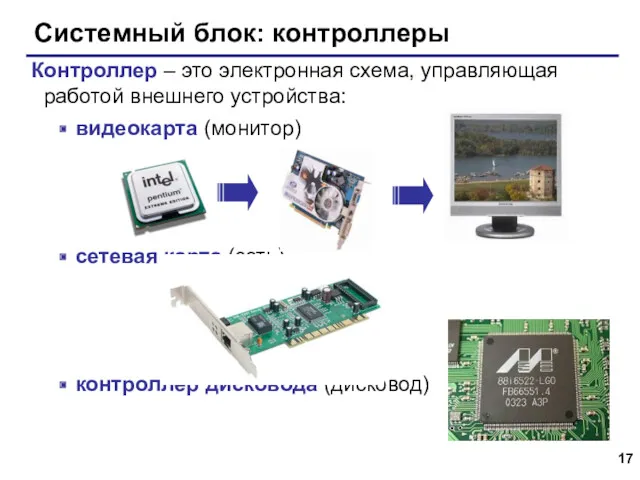 Системный блок: контроллеры Контроллер – это электронная схема, управляющая работой