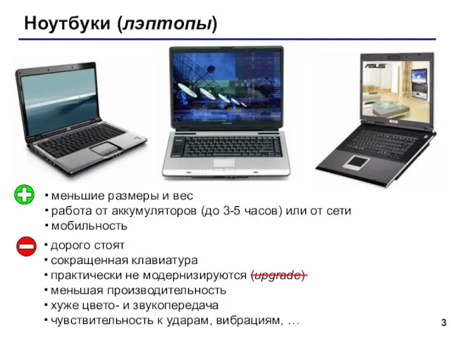Ноутбуки (лэптопы) меньшие размеры и вес работа от аккумуляторов (до