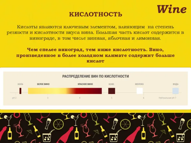 Wine КИСЛОТНОСТЬ Кислоты являются ключевым элементом, влияющим на степень резкости