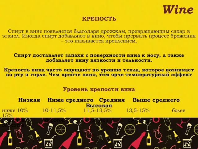 Wine КРЕПОСТЬ Спирт в вине появляется благодаря дрожжам, превращающим сахар