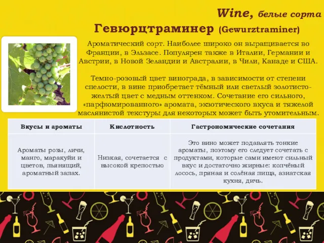 Wine, белые сорта Гевюрцтраминер (Gewurztraminer) Ароматический сорт. Наиболее широко он