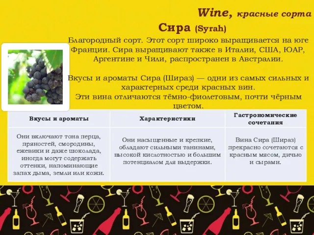 Wine, красные сорта Сира (Syrah) Благородный сорт. Этот сорт широко