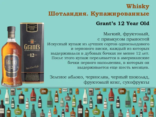 Whisky Шотландия. Купажированные Grant’s 12 Year Old Мягкий, фруктовый, с