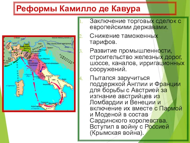 Реформы Камилло де Кавура Заключение торговых сделок с европейскими державами.