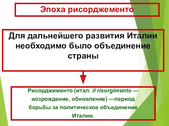 Для дальнейшего развития Италии необходимо было объединение страны Рисорджименто (итал.