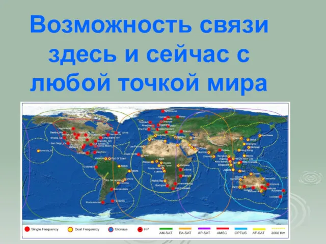 Возможность связи здесь и сейчас с любой точкой мира