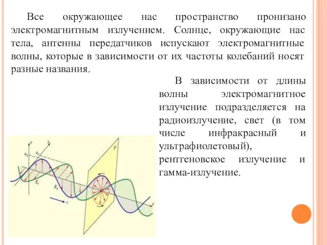 Все окружающее нас пространство пронизано электромагнитным излучением. Солнце, окружающие нас