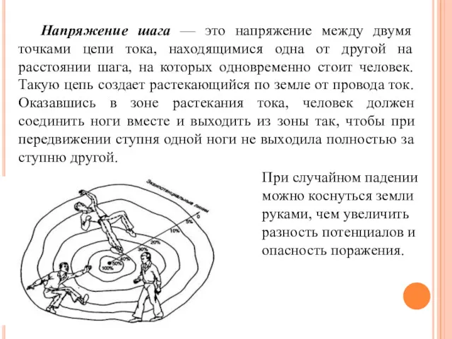 Напряжение шага — это напряжение между двумя точками цепи тока,