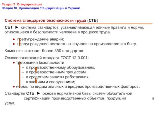 Раздел 2 Стандартизация Лекция 10 Организация стандартизации в Украине Система