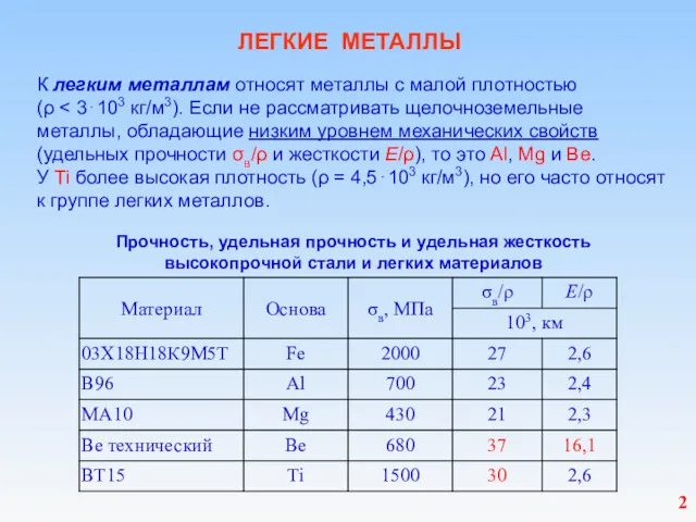 ЛЕГКИЕ МЕТАЛЛЫ К легким металлам относят металлы с малой плотностью