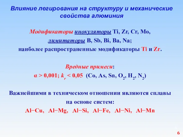 Влияние легирования на структуру и механические свойства алюминия Модификаторы инокуляторы