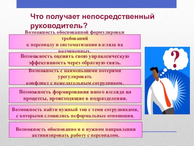 Возможность обоснованной формулировки требований к персоналу и систематизации взгляда на подчиненных. Возможность оценить