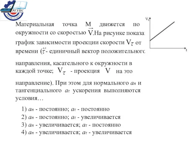 1) аn - постоянно; аτ - постоянно 2) аn -