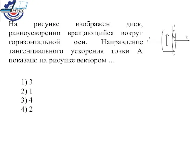 На рисунке изображен диск, равноускоренно вращающийся вокруг горизонтальной оси. Направление