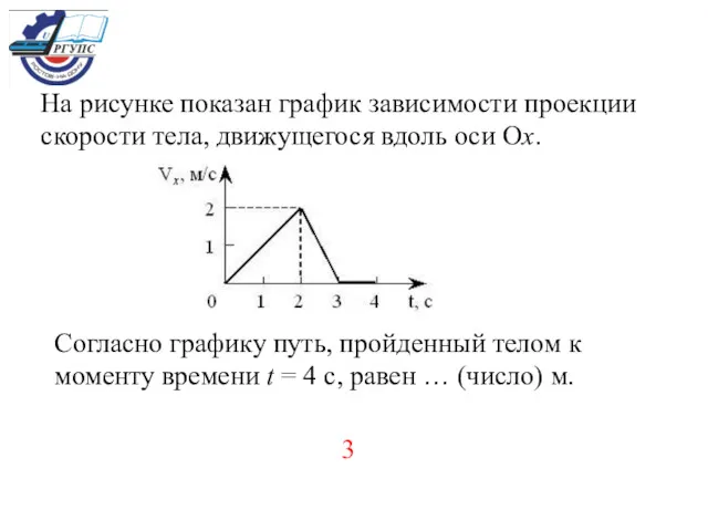 На рисунке показан график зависимости проекции скорости тела, движущегося вдоль