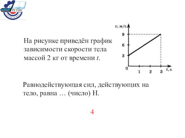 На рисунке приведён график зависимости скорости тела массой 2 кг