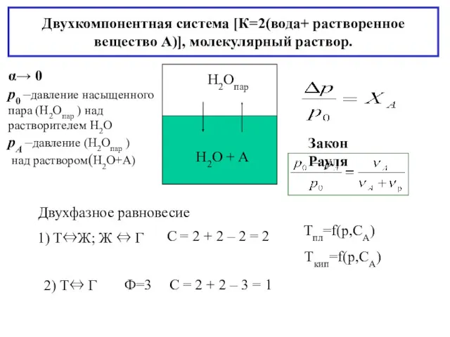 Двухкомпонентная система [К=2(вода+ растворенное вeщество А)], молекулярный раствор. α→ 0
