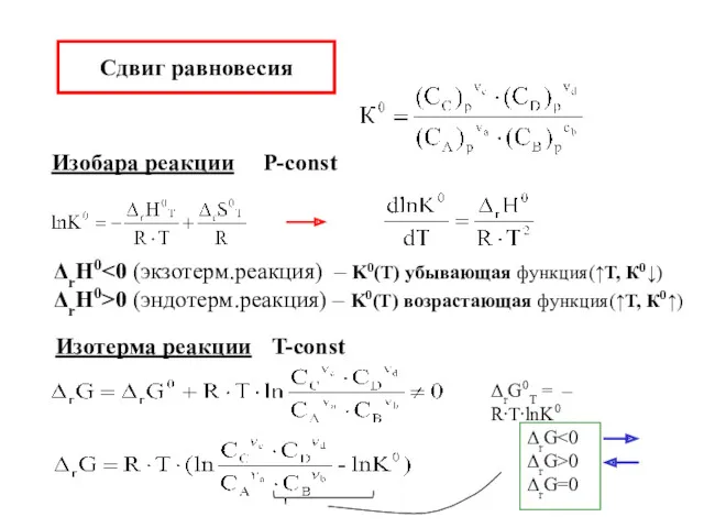 Сдвиг равновесия Изобара реакции Р-const ΔrН0 ΔrН0>0 (эндотерм.реакция) – K0(T) возрастающая функция(↑Т, К0↑) Изотерма реакции T-const