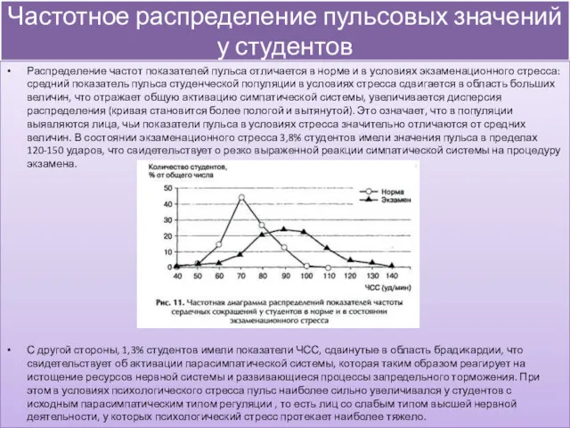 Частотное распределение пульсовых значений у студентов Распределение частот показателей пульса