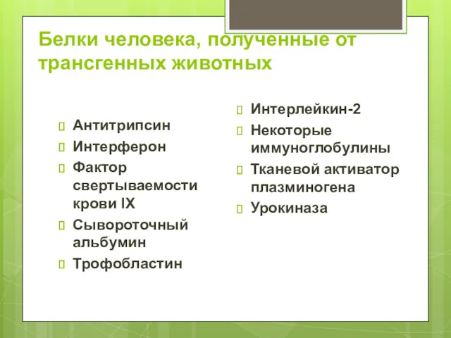 Белки человека, полученные от трансгенных животных Антитрипсин Интерферон Фактор свертываемости