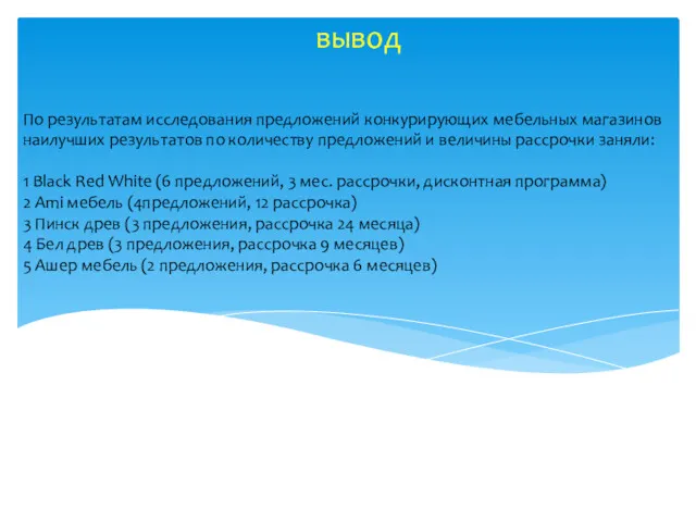 вывод Денежный мешок По результатам исследования предложений конкурирующих мебельных магазинов