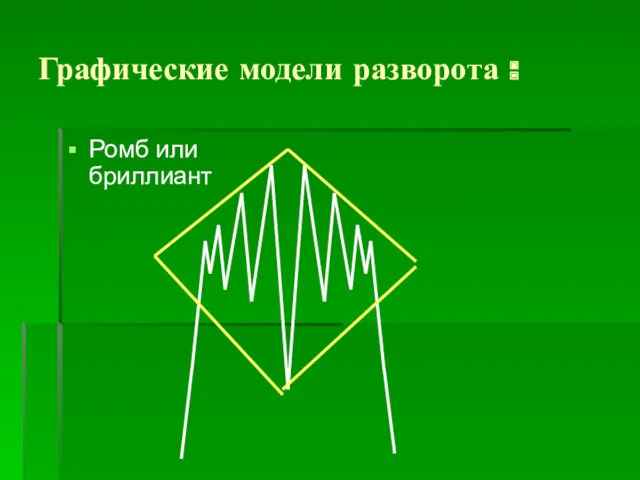 Графические модели разворота : Ромб или бриллиант