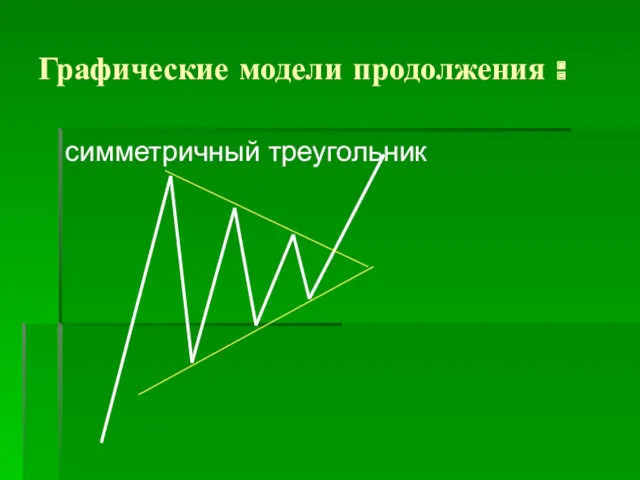 Графические модели продолжения : симметричный треугольник