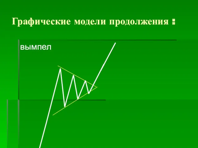 Графические модели продолжения : вымпел