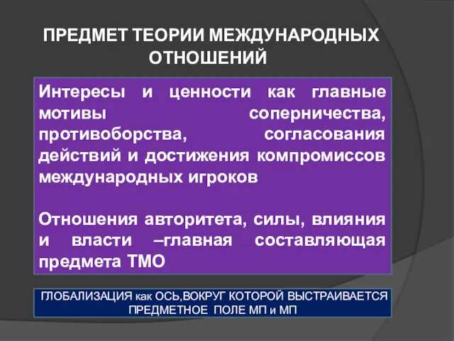 ПРЕДМЕТ ТЕОРИИ МЕЖДУНАРОДНЫХ ОТНОШЕНИЙ Интересы и ценности как главные мотивы