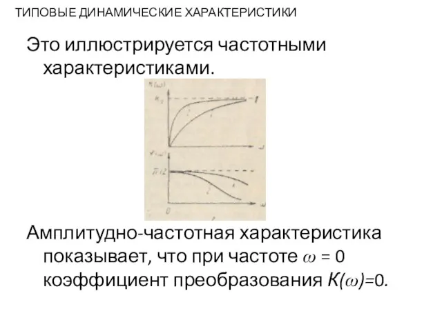 ТИПОВЫЕ ДИНАМИЧЕСКИЕ ХАРАКТЕРИСТИКИ Это иллюстрируется частотными характеристиками. Амплитудно-частотная характеристика показывает,