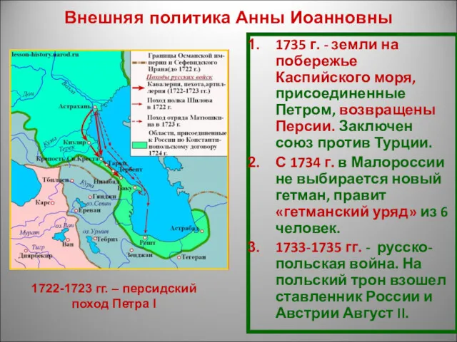 1735 г. - земли на побережье Каспийского моря, присоединенные Петром,