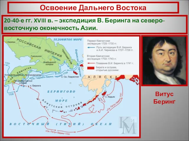 Освоение Дальнего Востока 20-40-е гг. XVIII в. – экспедиция В.