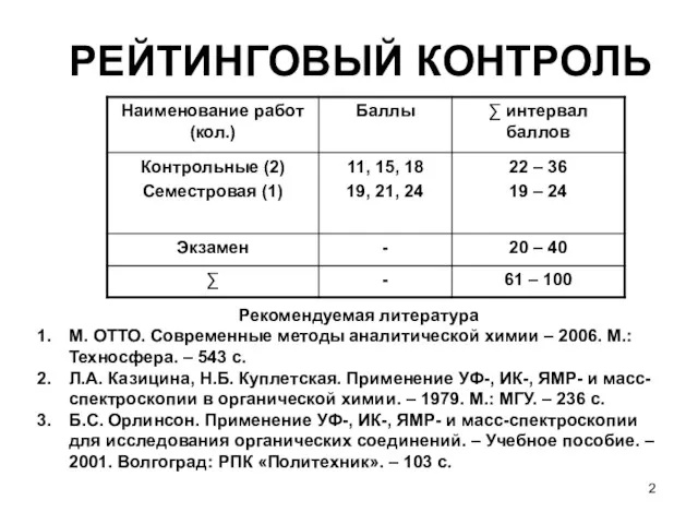 РЕЙТИНГОВЫЙ КОНТРОЛЬ Рекомендуемая литература М. ОТТО. Современные методы аналитической химии