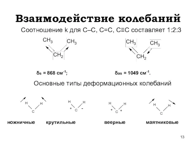 Взаимодействие колебаний Соотношение k для С–С, С=С, С≡С составляет 1:2:3