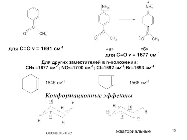 для С=О ν = 1691 cм-1 для С=О ν =