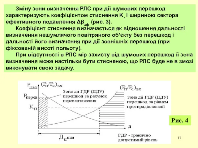 Зміну зони визначення РЛС при дії шумових перешкод характеризують коефіцієнтом