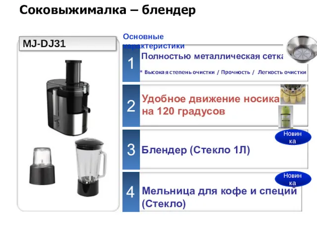 Удобное движение носика на 120 градусов Полностью металлическая сетка Мельница