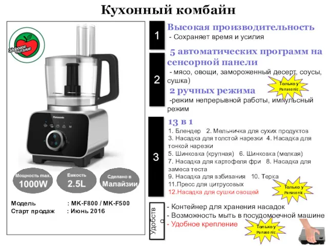 1 Высокая производительность - Сохраняет время и усилия 2 5