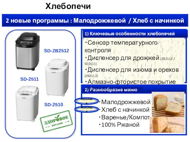 2 новые программы : Малодрожжевой / Хлеб с начинкой 1)