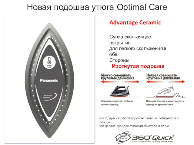 Новая подошва утюга Optimal Care Advantage Ceramic Супер скользящее покрытие
