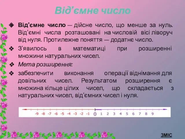 Від’ємне число Від'ємне число — дійсне число, що менше за