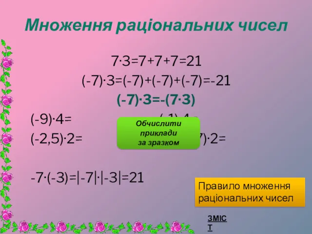 Множення раціональних чисел 7·3=7+7+7=21 (-7)·3=(-7)+(-7)+(-7)=-21 (-7)·3=-(7·3) (-9)·4= (-1)·4= (-2,5)·2= (-2,7)·2=