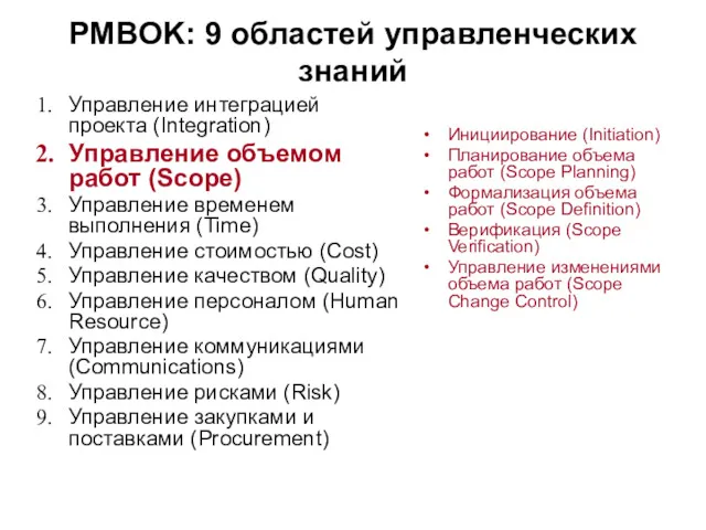 Управление интеграцией проекта (Integration) Управление объемом работ (Scope) Управление временем