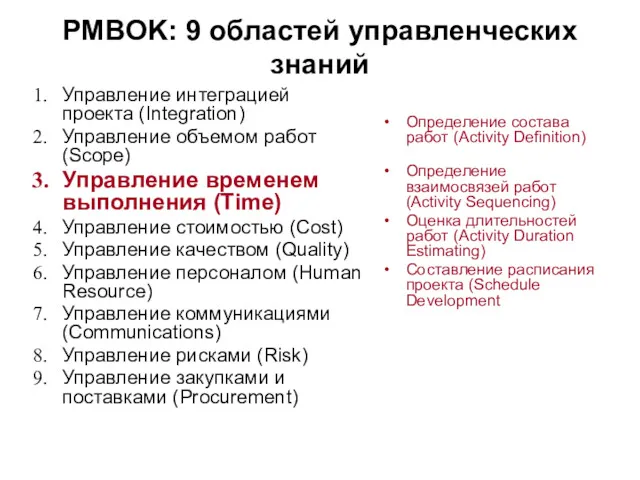 Управление интеграцией проекта (Integration) Управление объемом работ (Scope) Управление временем