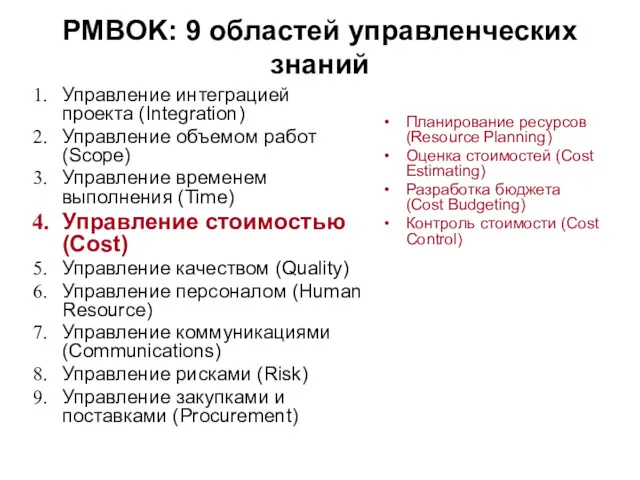 Управление интеграцией проекта (Integration) Управление объемом работ (Scope) Управление временем